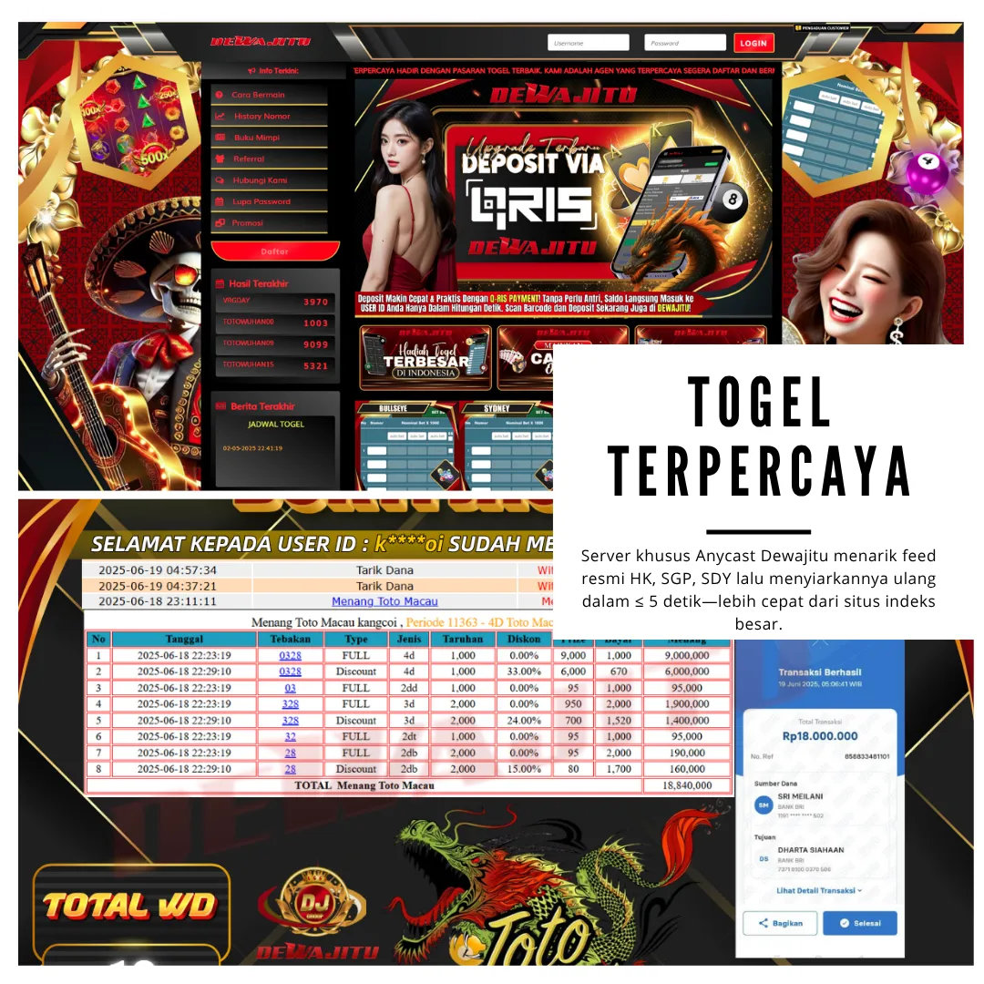 Live Result Dewajitu 🖐 Update Detik, Data Lengkap HK SGP SDY + Grafik Pola Head-Tail